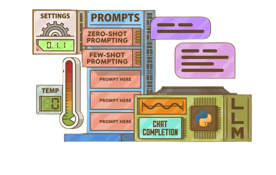 A practical guide to prompt engineering